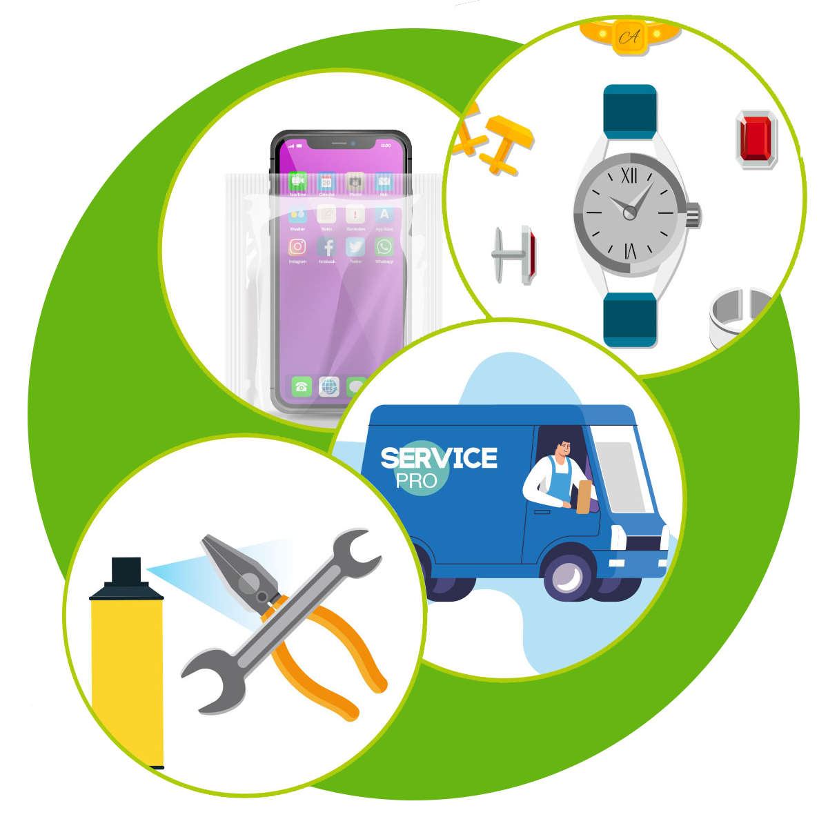 Запретите использование телефонов сотрудниками/посетителями